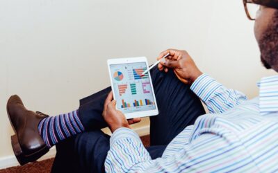 Track What’s Working And Use The 80/20 Rule